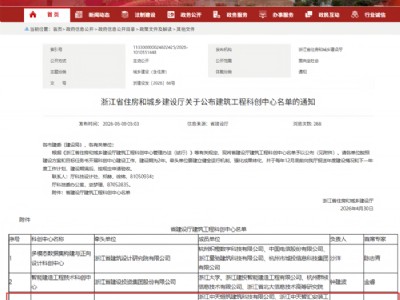 中天智匯安裝技術發(fā)展再結(jié)碩果